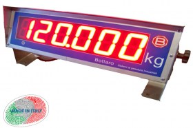 maxidisplay-ripetitore-h80